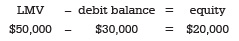LMV – debit balance = equity (line break) $50,000 – $30,000 = $20,000